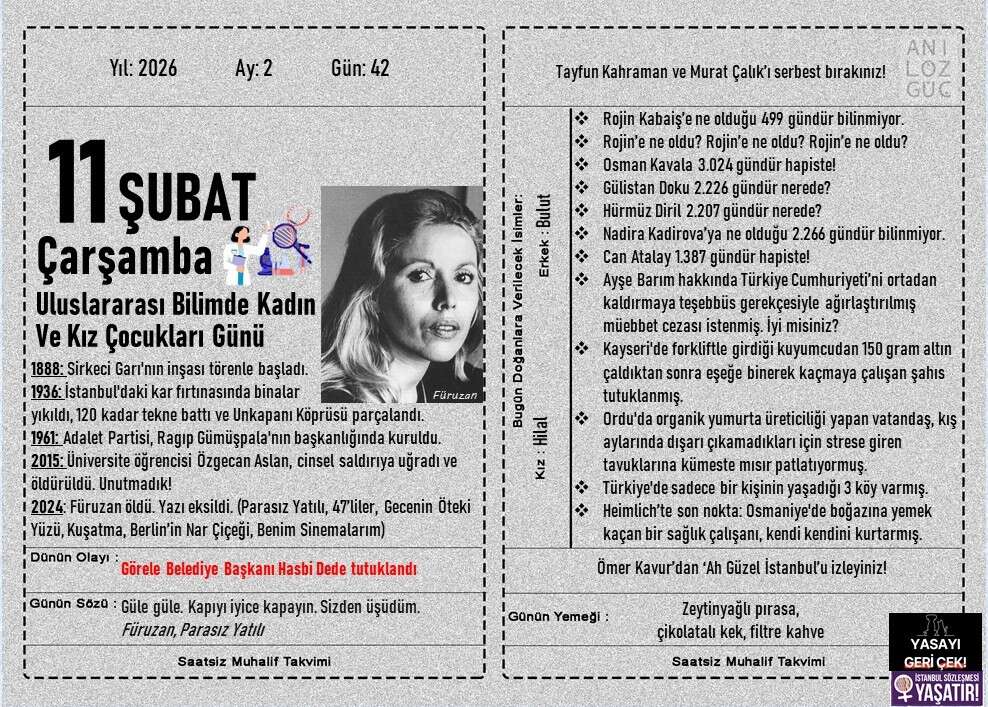 "Uluslararası Bilimde Kadın Ve Kız Çocukları Günü" 1